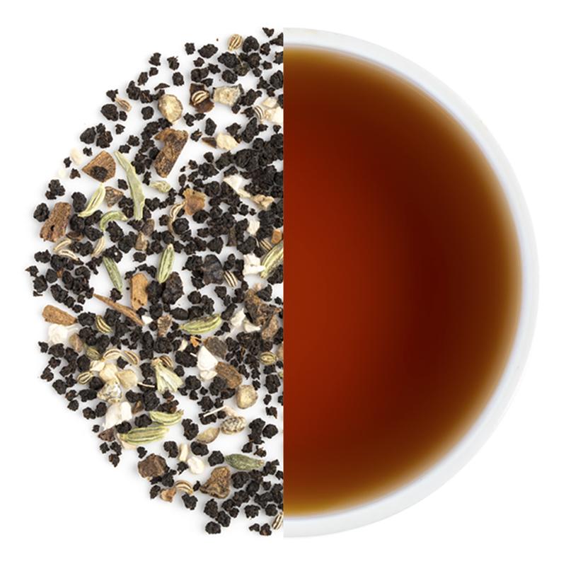 Punjabi Masala Chai