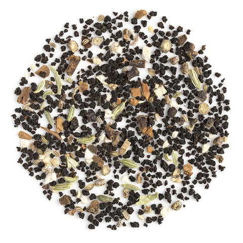 Punjabi Masala Chai