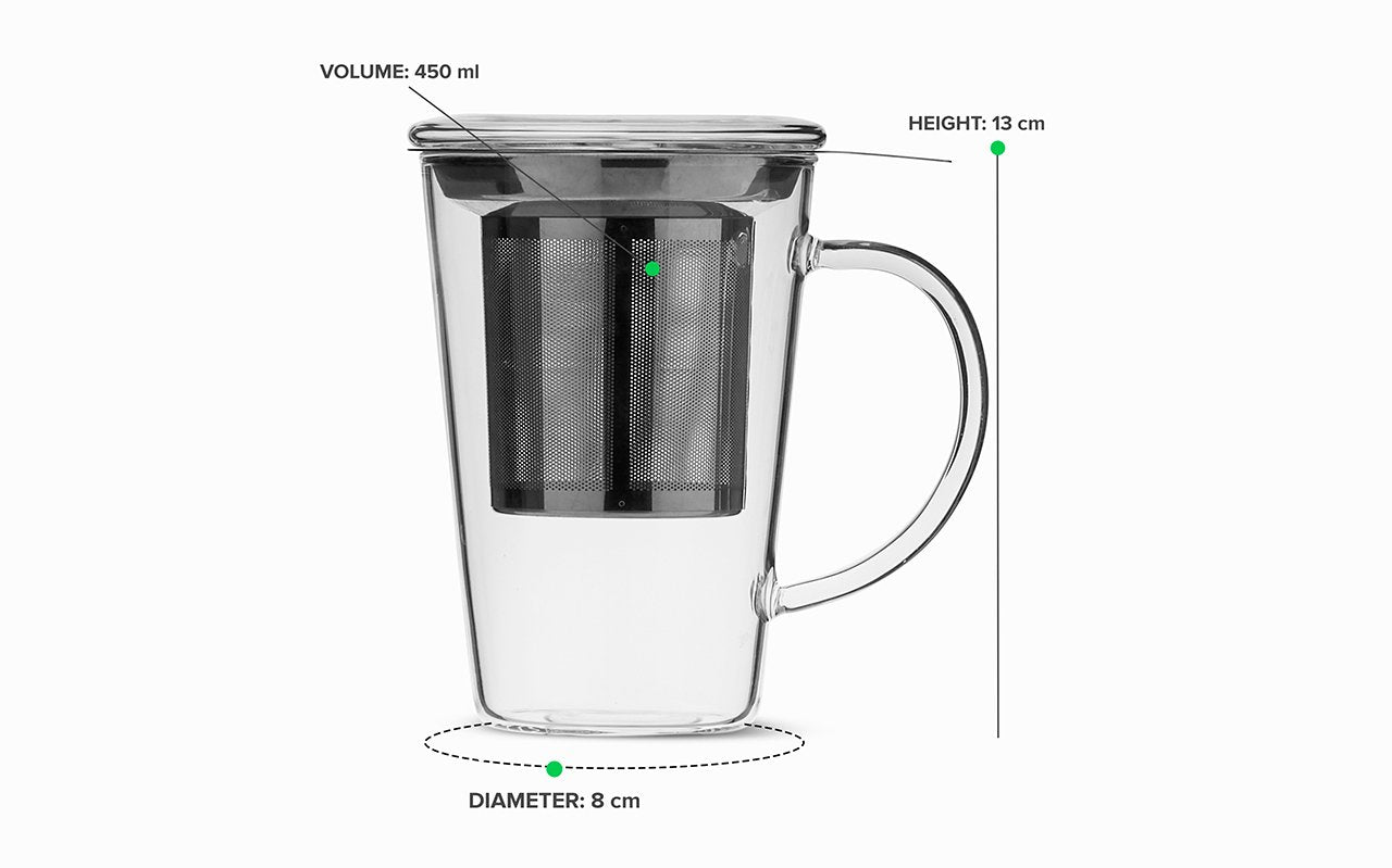 Clear Tea Mug