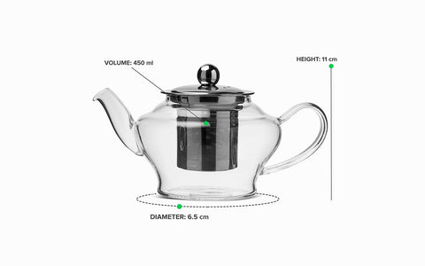 Neo Teapot