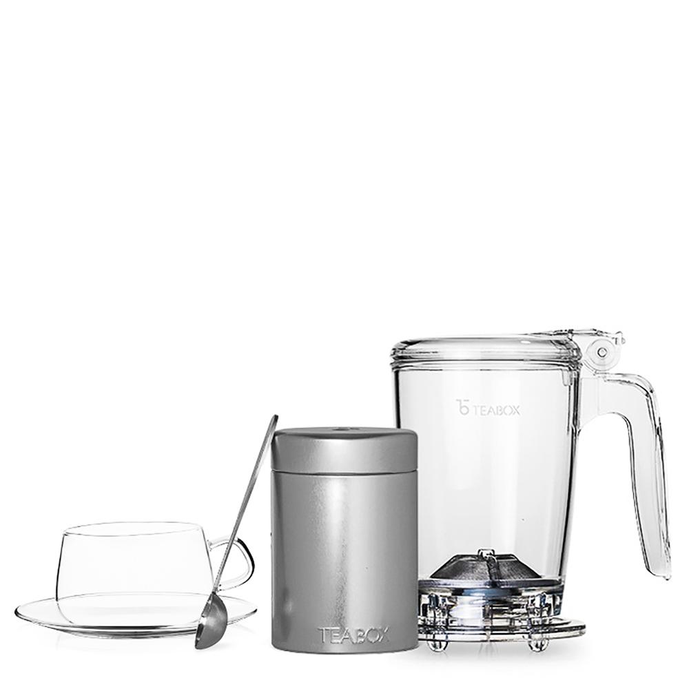Perfect Starter Kit