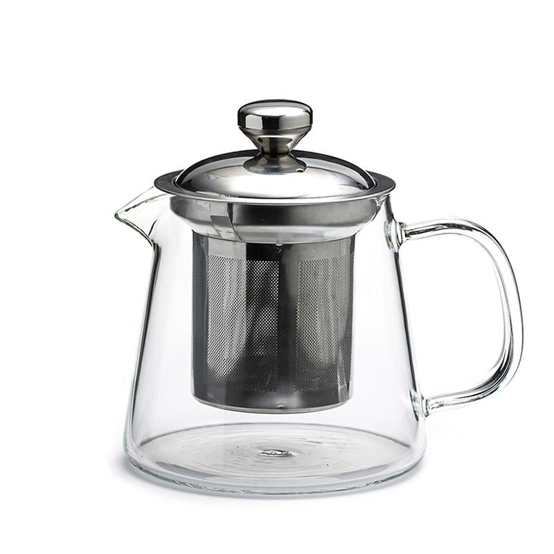 Urban Teapot